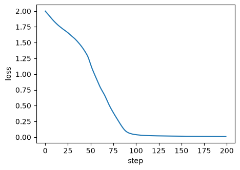 ../_images/examples_level-set-optimization_jax_22_0.png