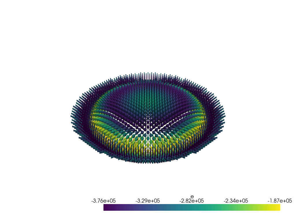 ../_images/examples_skyrmion-disk_16_0.png