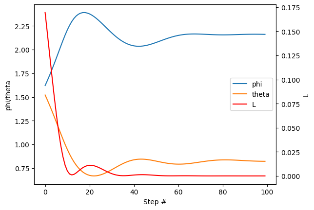 ../_images/examples_time-dependent-optimization_jax_17_0.png