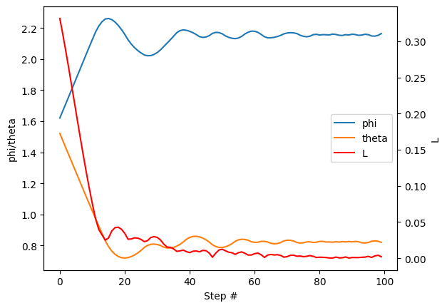 ../_images/examples_time-dependent-optimization_torch_16_0.png